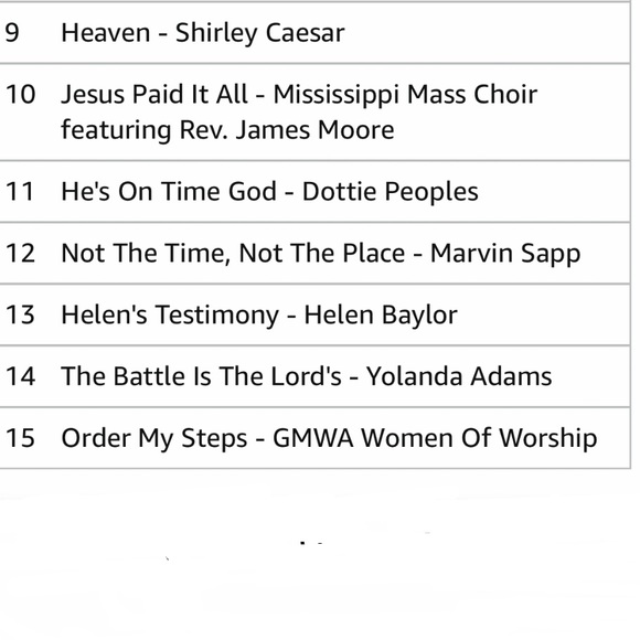 This WOW Gospel CD released 1998 is the 1st compilation of Gospel hits together - Picture 9 of 9